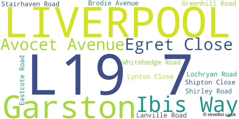 A word cloud for the L19 7 postcode